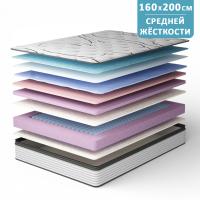 Матрас SK2503 1600*2000