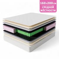 Матрас Комфорт «Идеал» 1600*2000