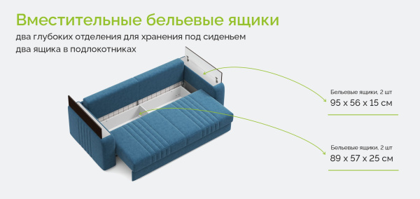 Диван "Лерой" Сандра Romano cloud