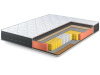 Матрас Престиж-Королевский 1800*2000
