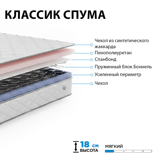 Матрас Классик Спума 900*2000