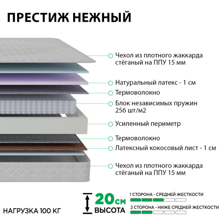 Матрас 160х200 Престиж-Нежный